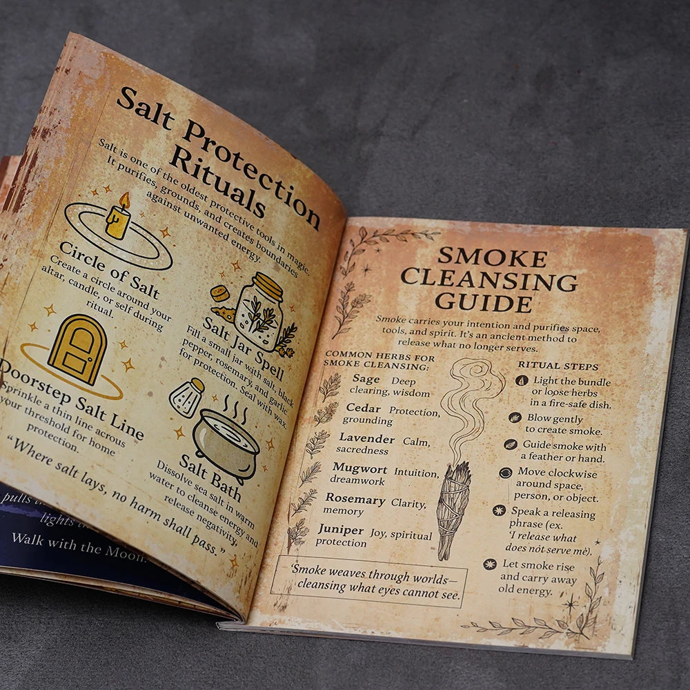 The Witch's Grimoire